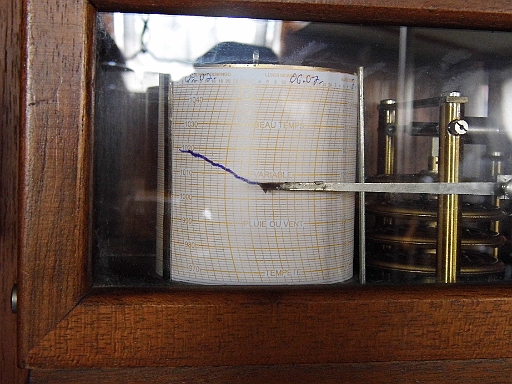 DSCI0226.JPG - Das Barometer faellt wie nix. Kein Wunder dass es so im Hafen blaest. Da bleiben wir lieber noch in Lillesand.